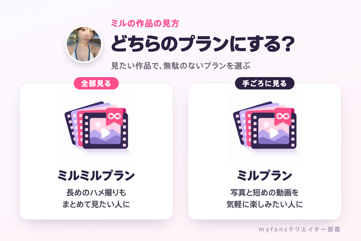 ミルの作品の見方