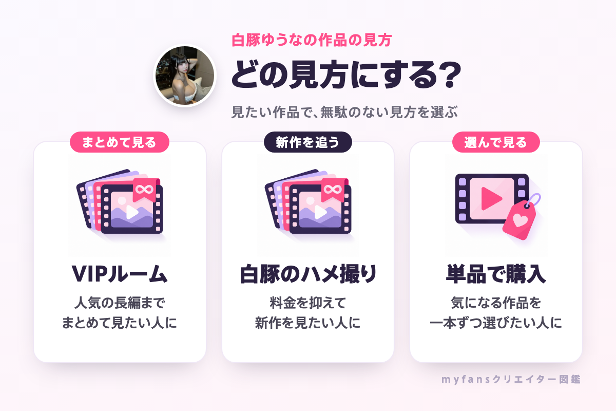 白豚ゆうなの作品の見方