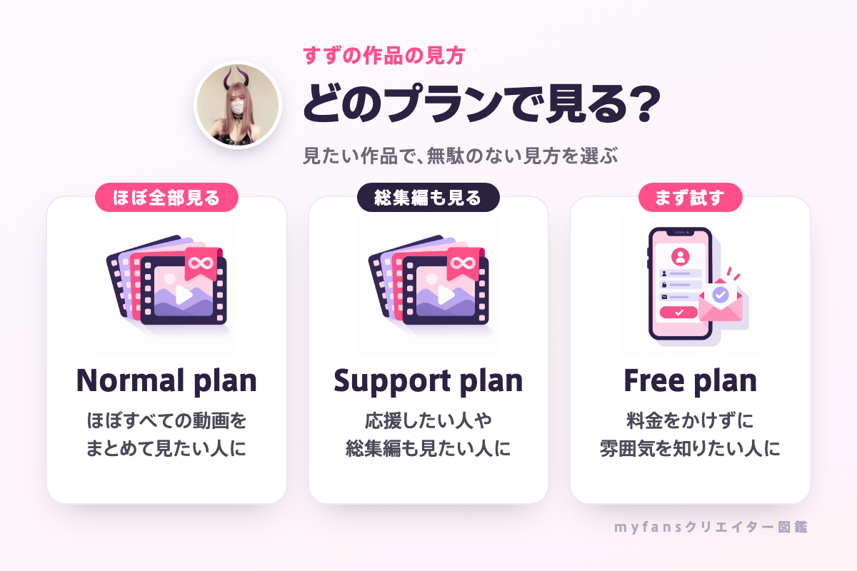 すずの作品の見方